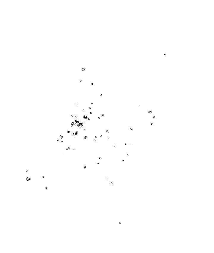 Overlay Image