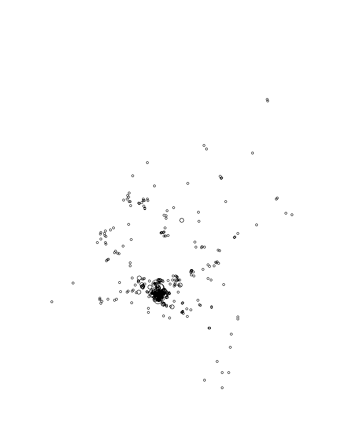 Overlay Image