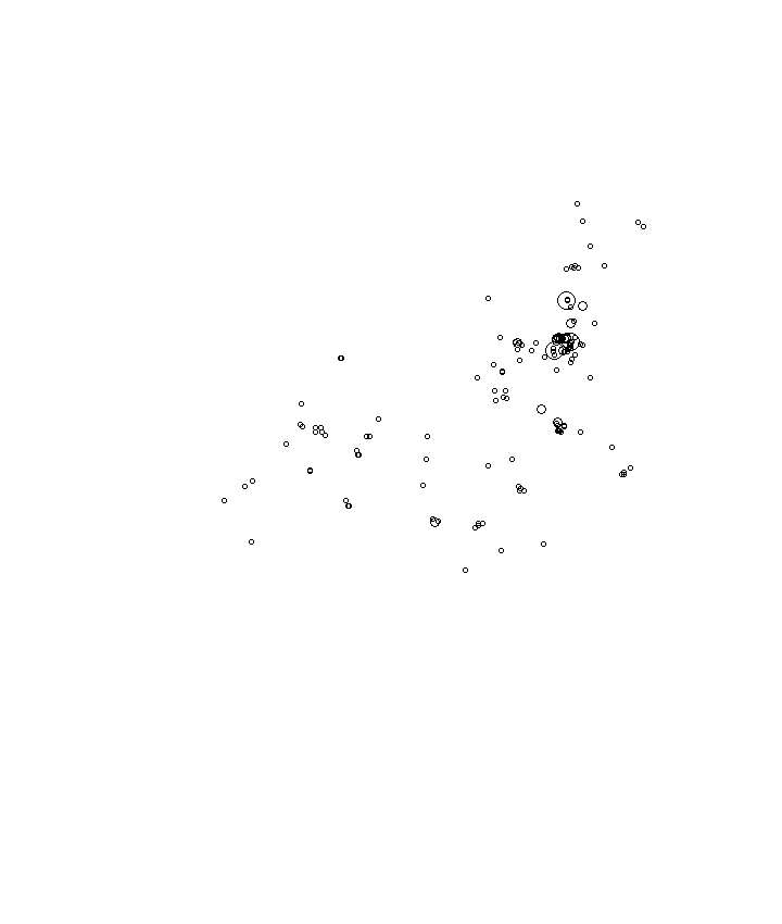 Overlay Image
