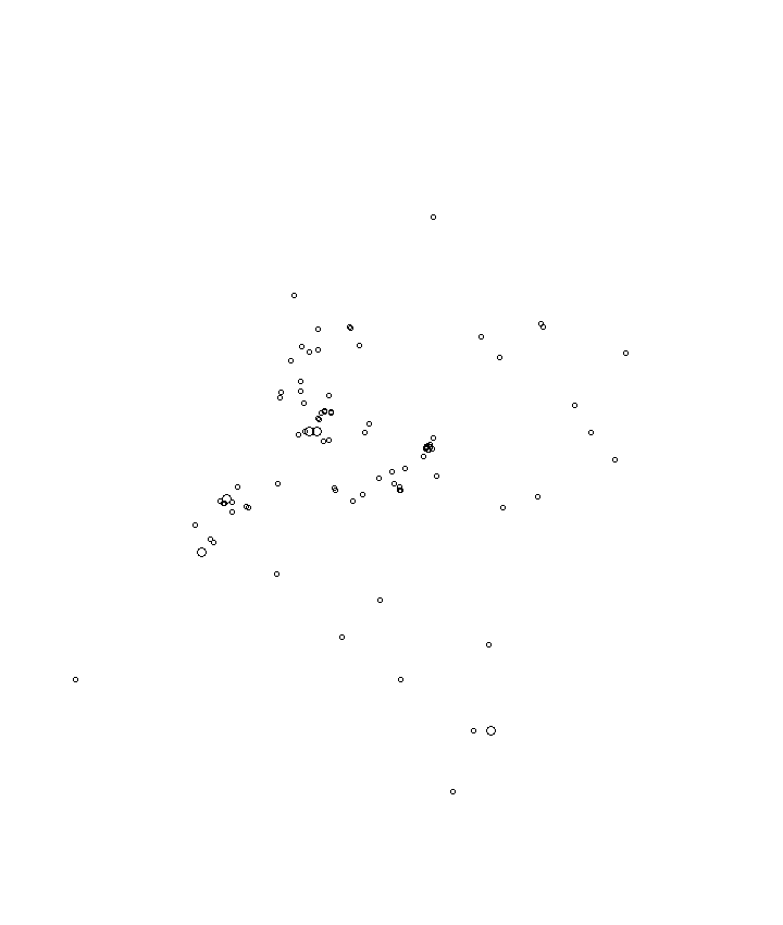 Overlay Image