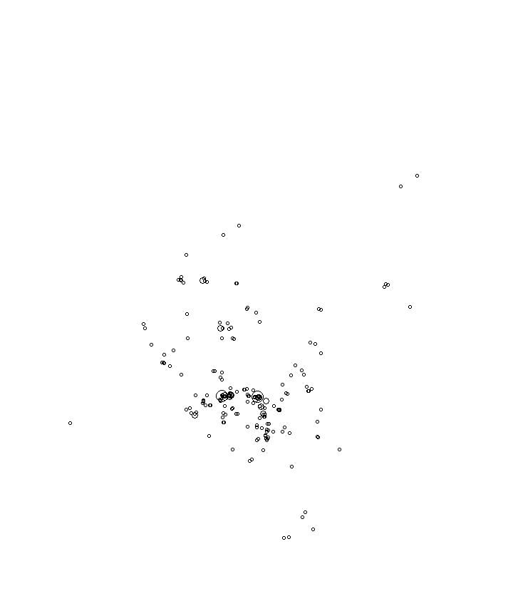Overlay Image
