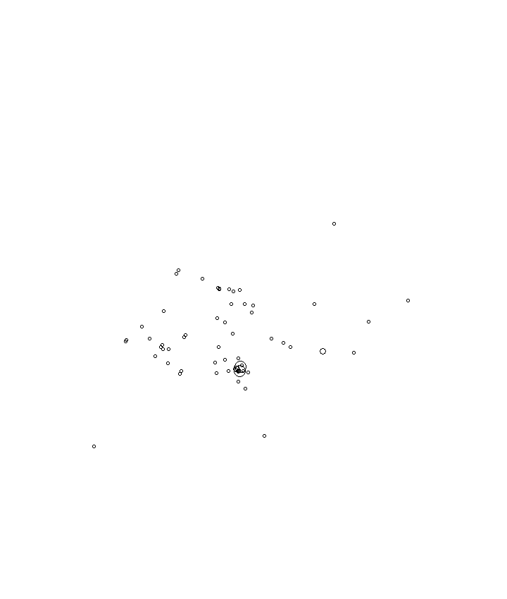 Overlay Image
