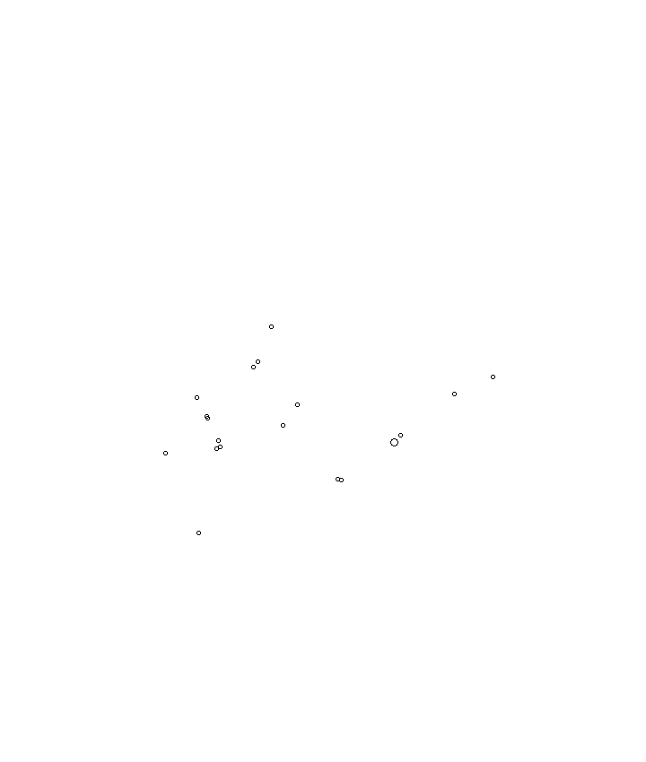 Overlay Image