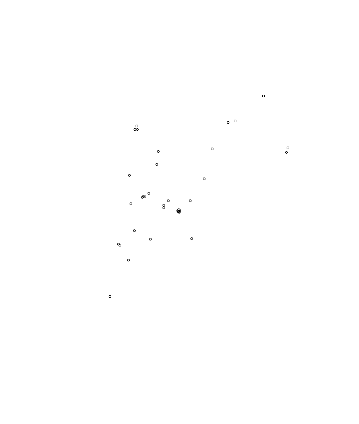 Overlay Image