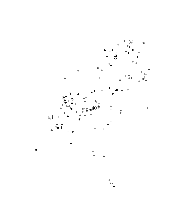 Overlay Image