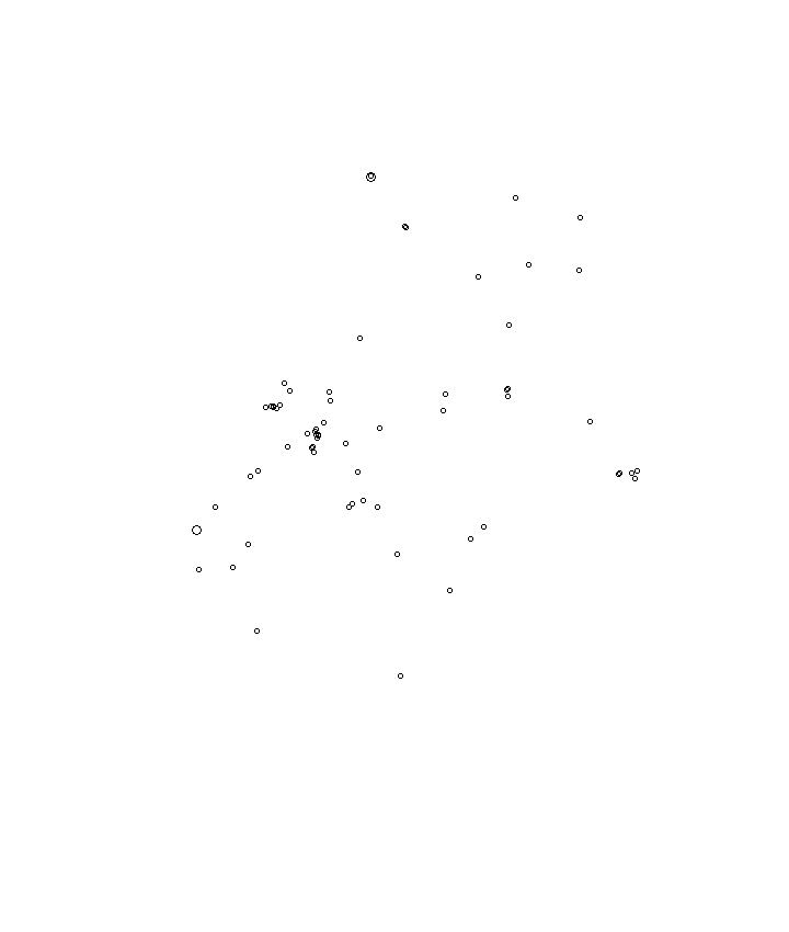 Overlay Image