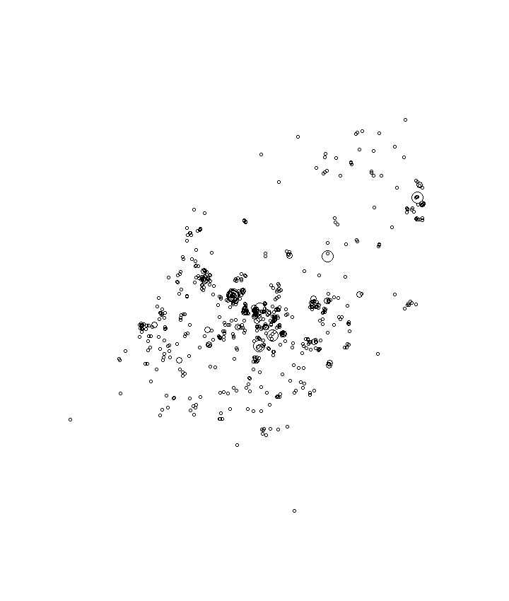 Overlay Image