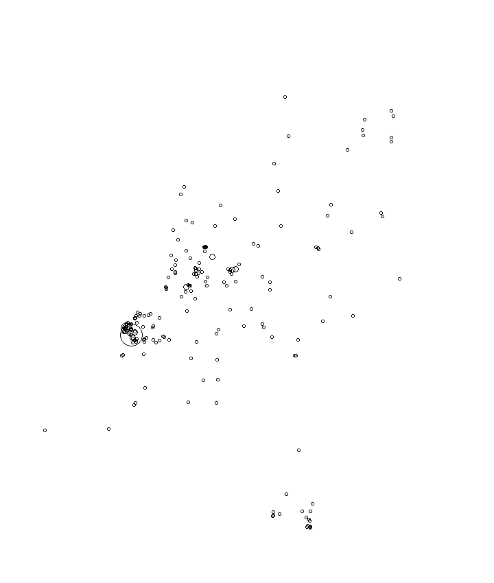 Overlay Image