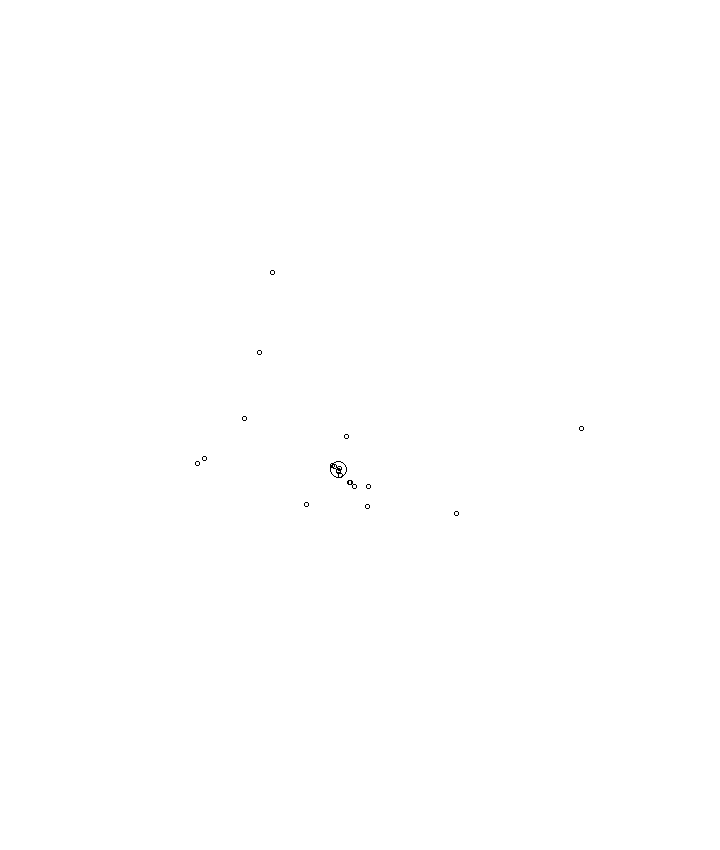 Overlay Image