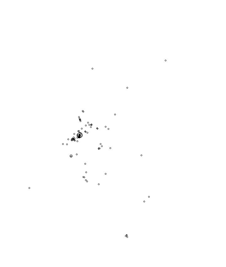 Overlay Image