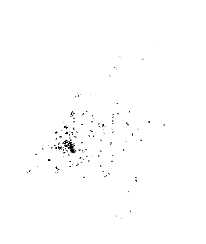 Overlay Image