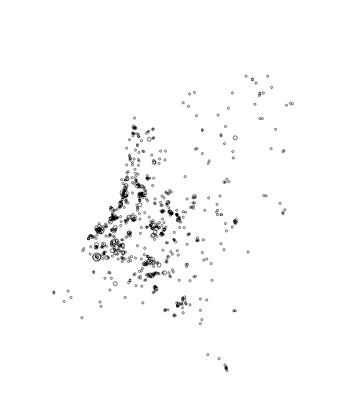Overlay Image