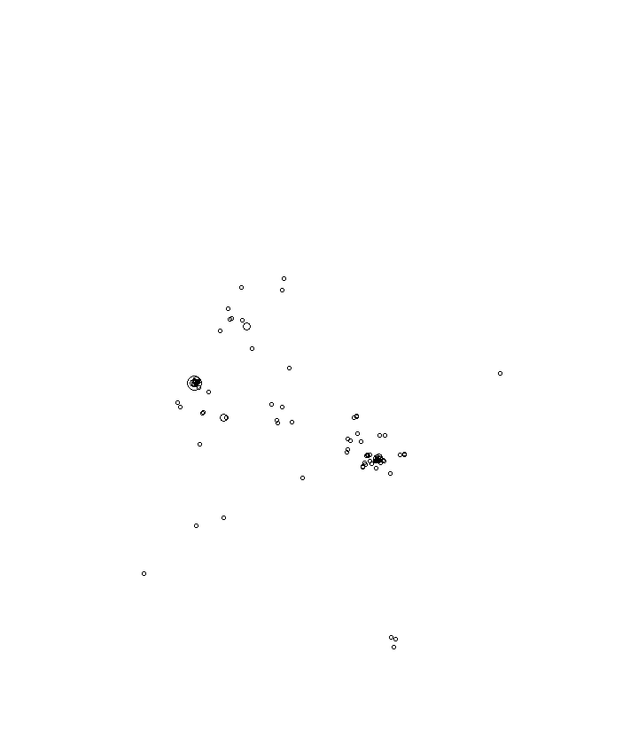 Overlay Image