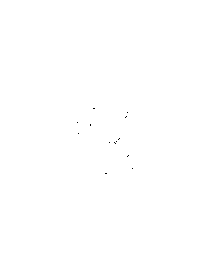 Overlay Image