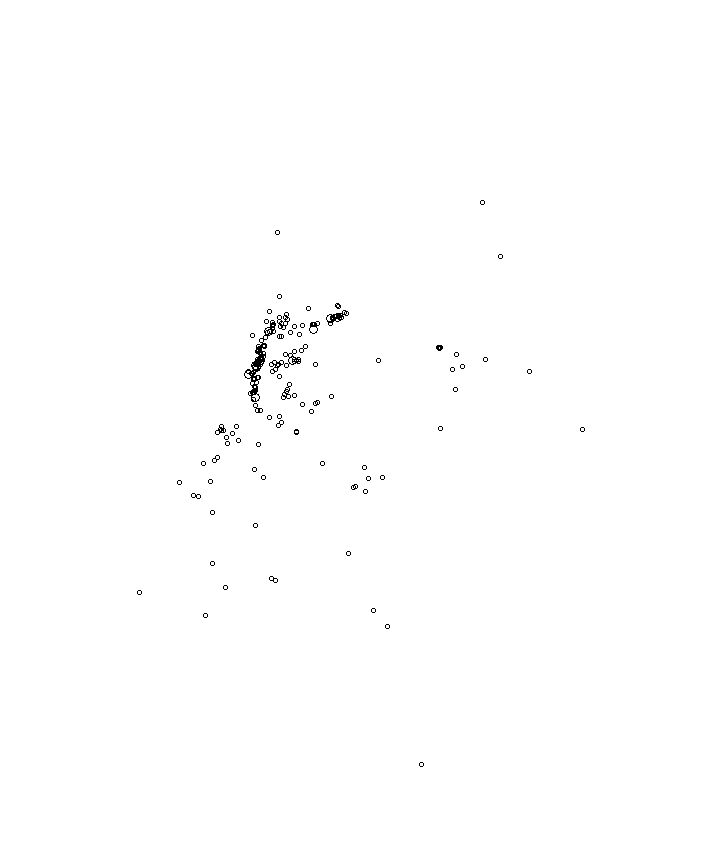 Overlay Image
