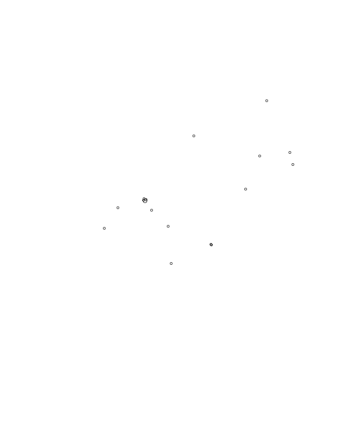 Overlay Image