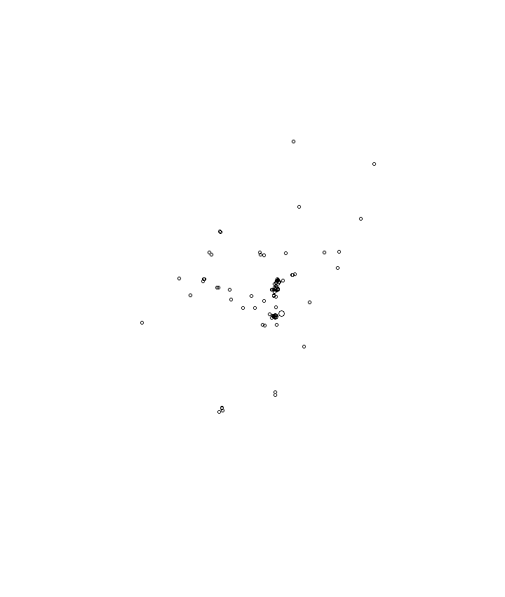 Overlay Image