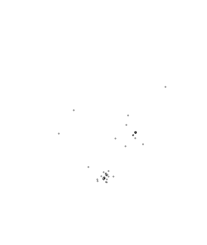 Overlay Image