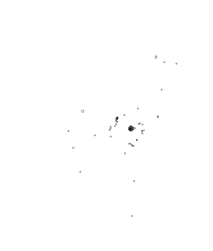 Overlay Image