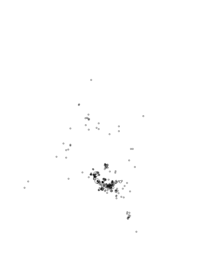 Overlay Image