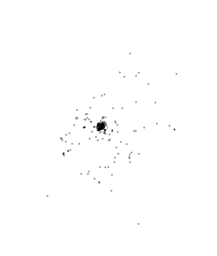 Overlay Image