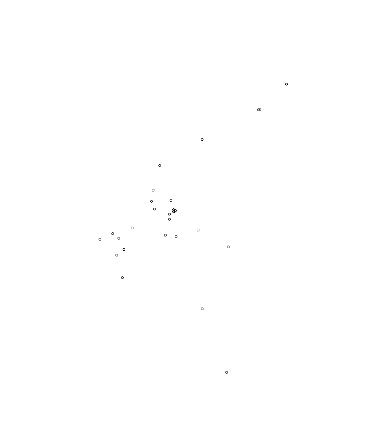 Overlay Image