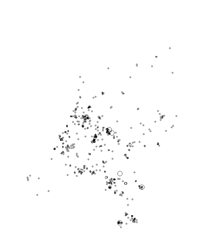 Overlay Image