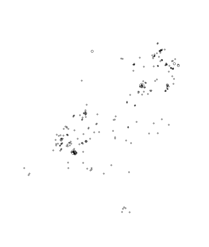 Overlay Image
