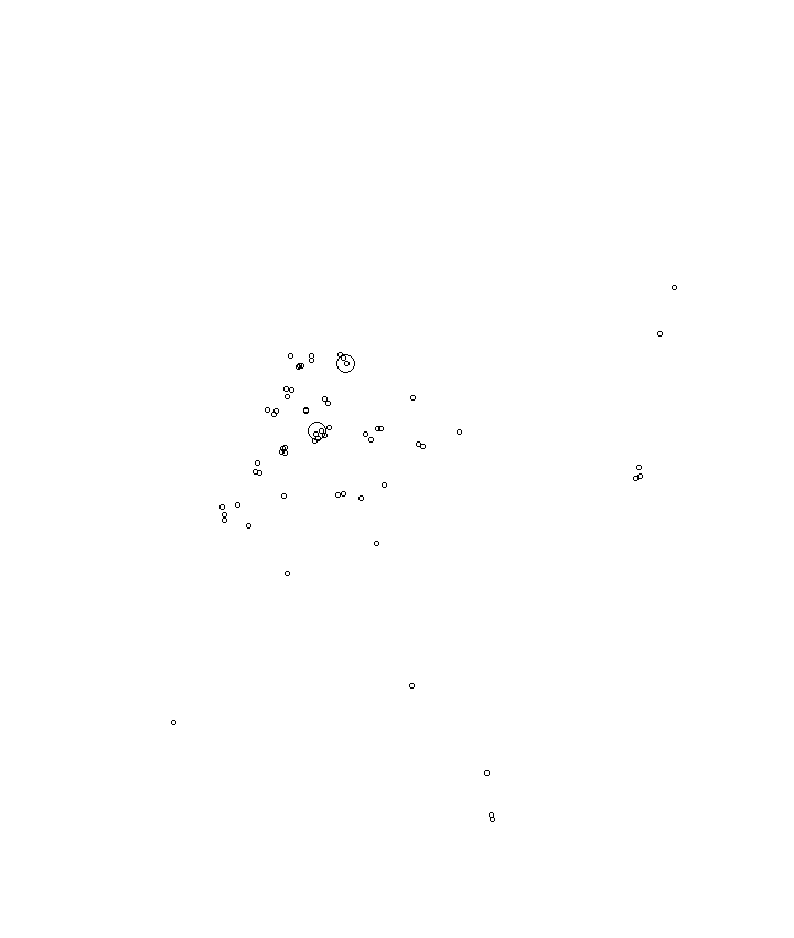 Overlay Image