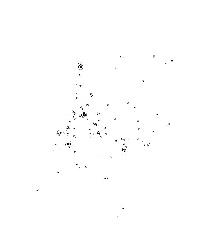 Overlay Image