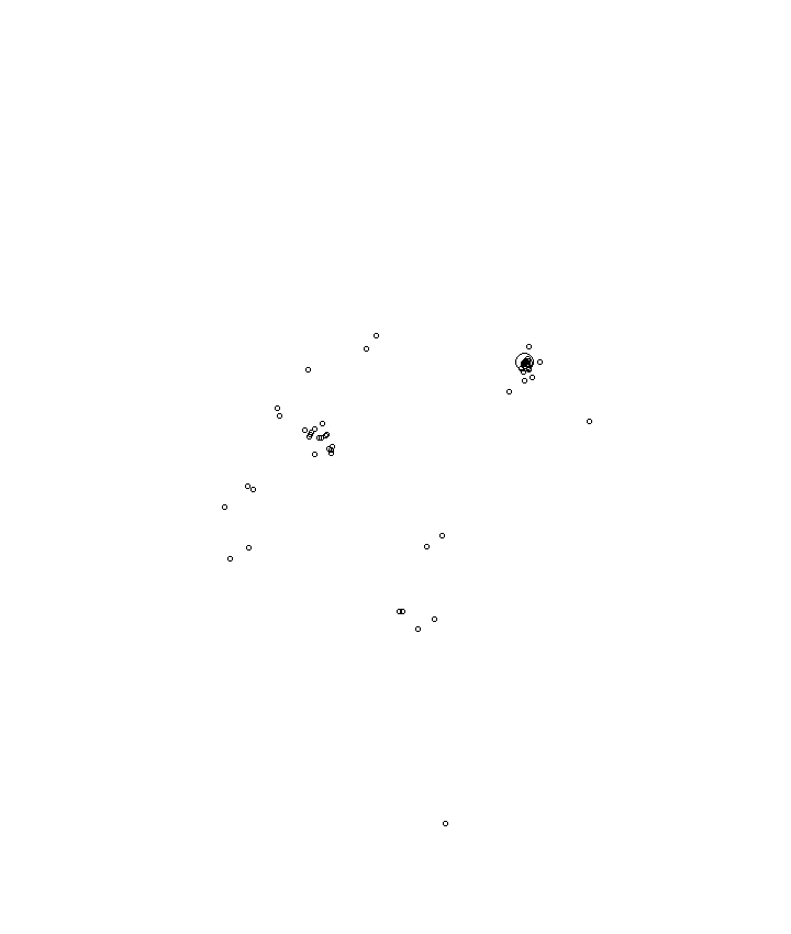 Overlay Image