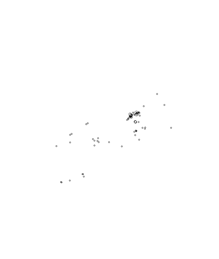 Overlay Image