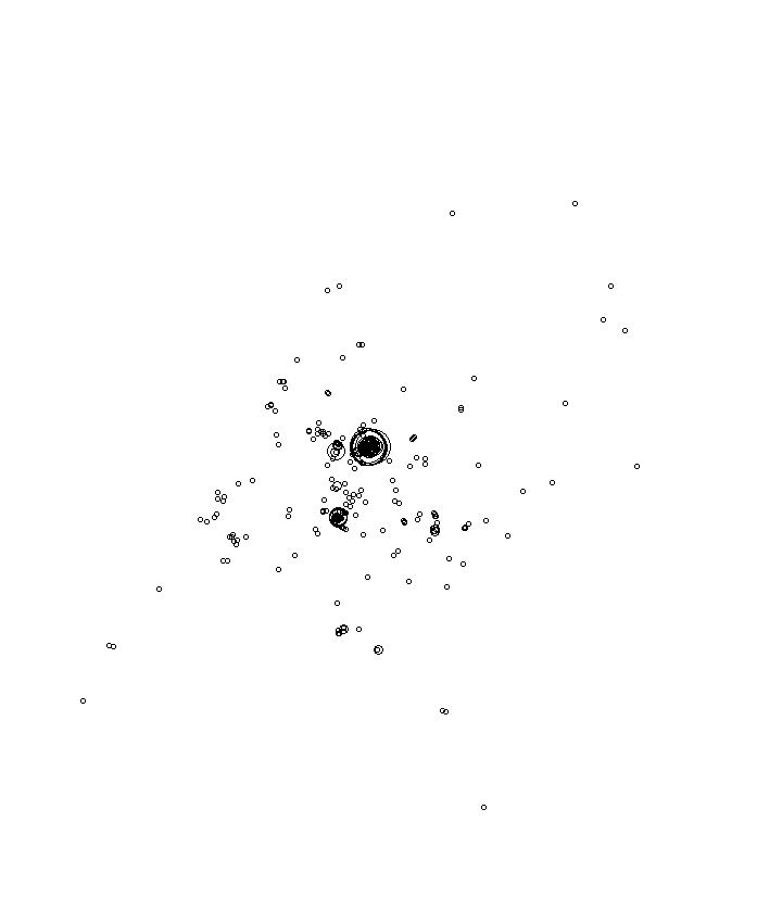 Overlay Image