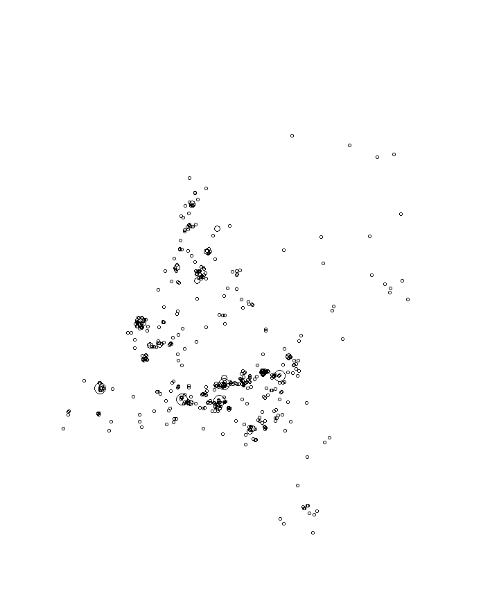 Overlay Image