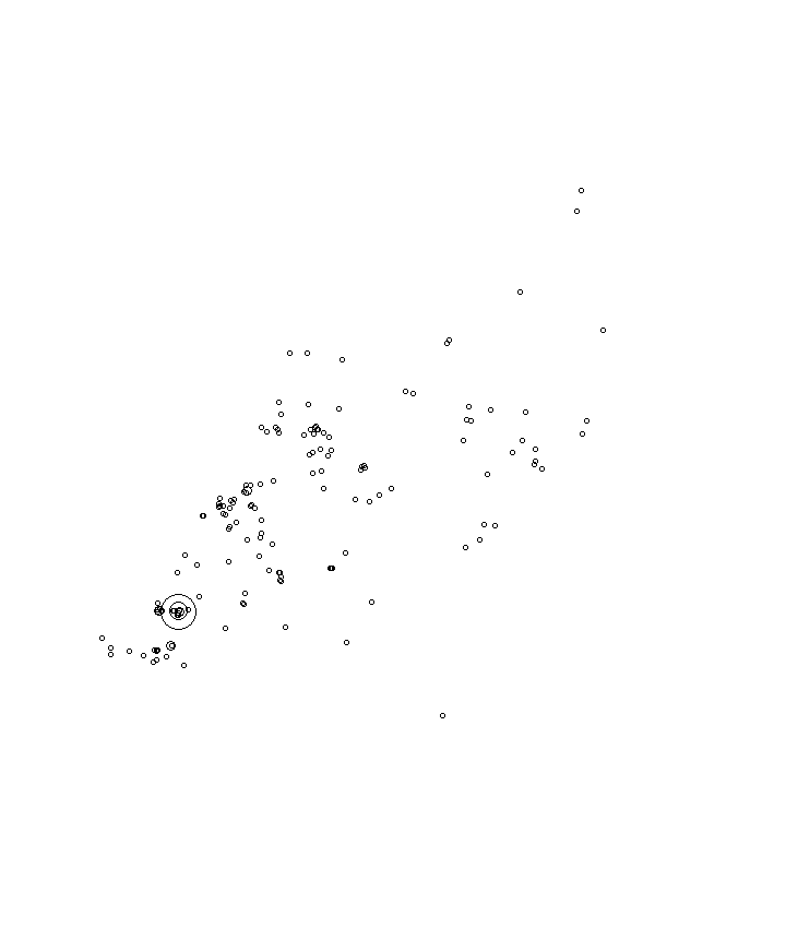 Overlay Image