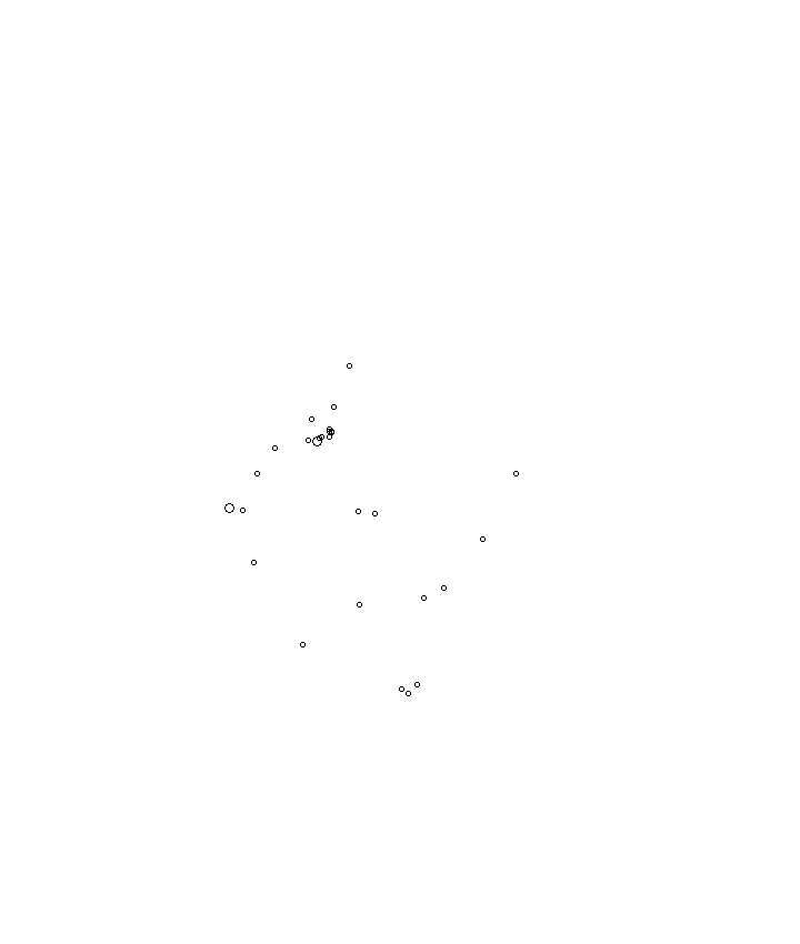 Overlay Image