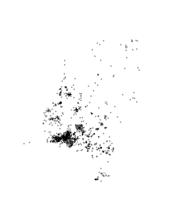 Overlay Image