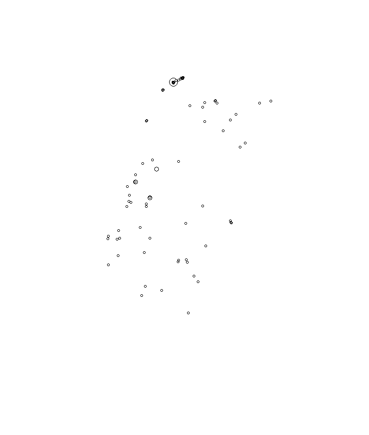 Overlay Image