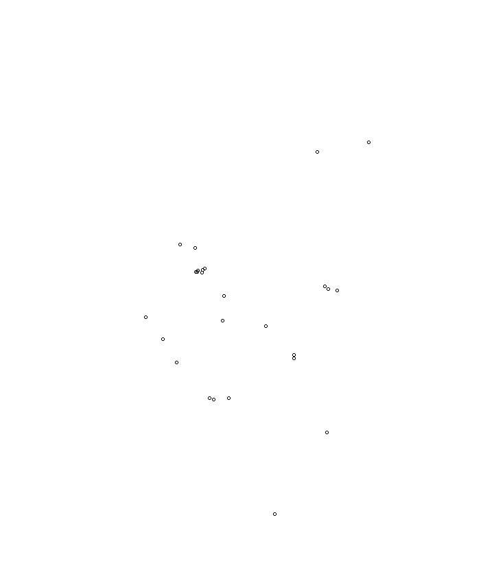 Overlay Image