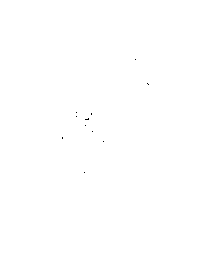 Overlay Image