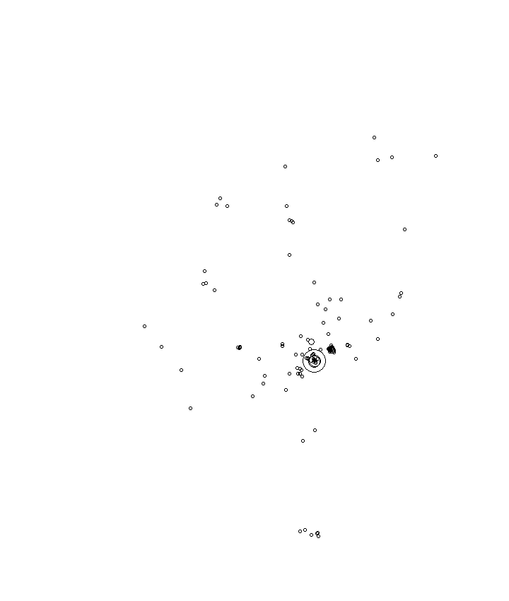 Overlay Image
