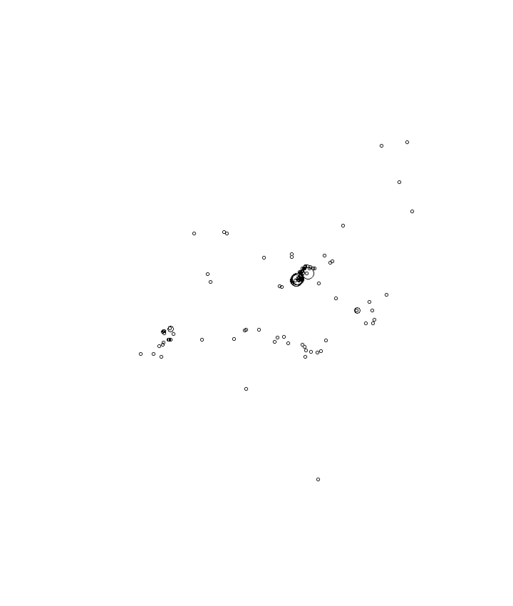Overlay Image