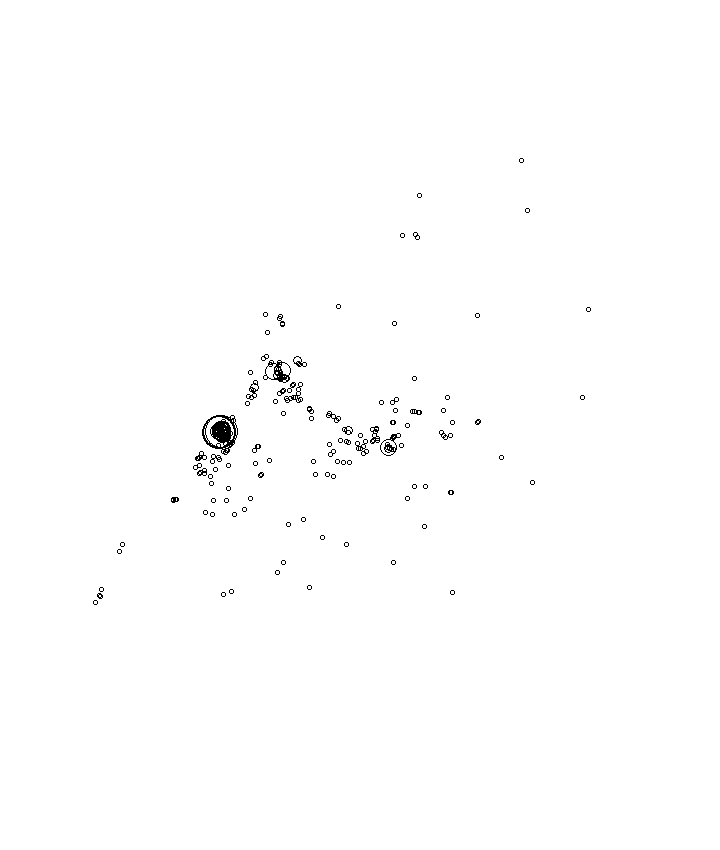 Overlay Image