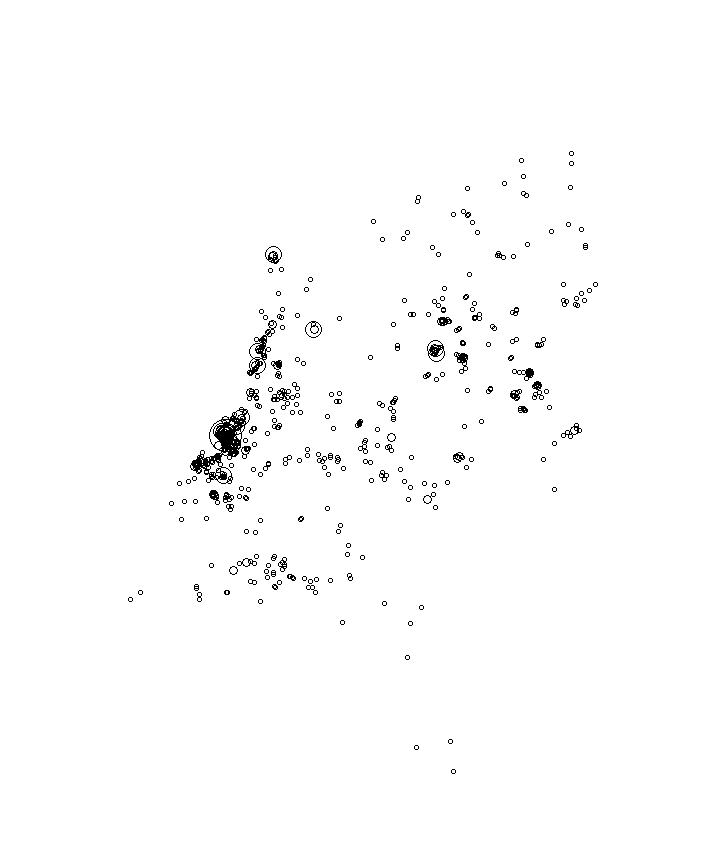 Overlay Image
