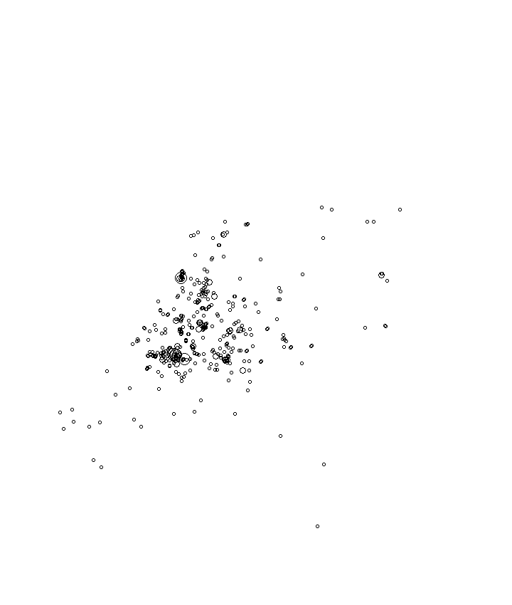 Overlay Image