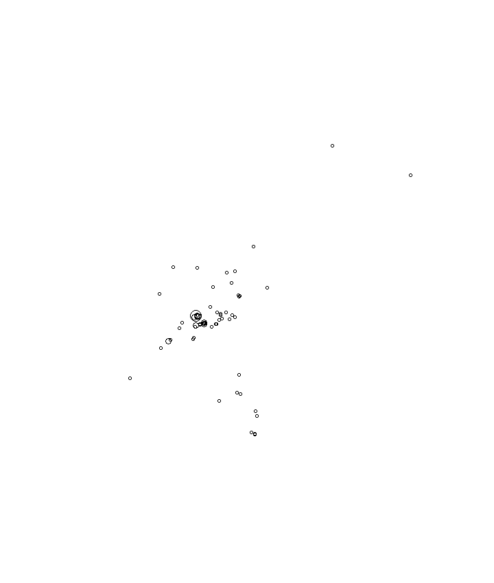 Overlay Image