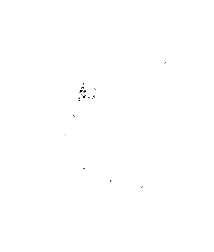 Overlay Image
