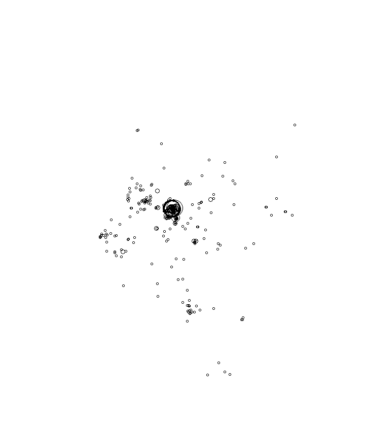 Overlay Image