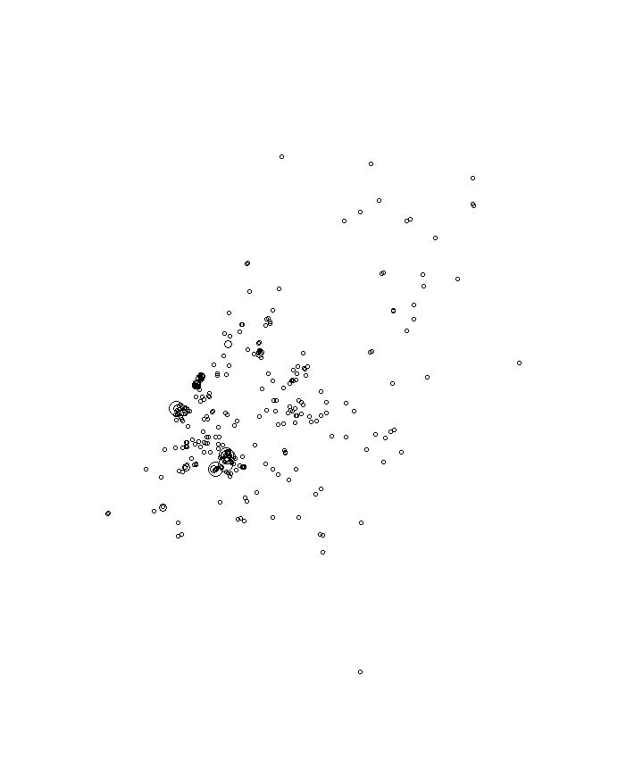 Overlay Image