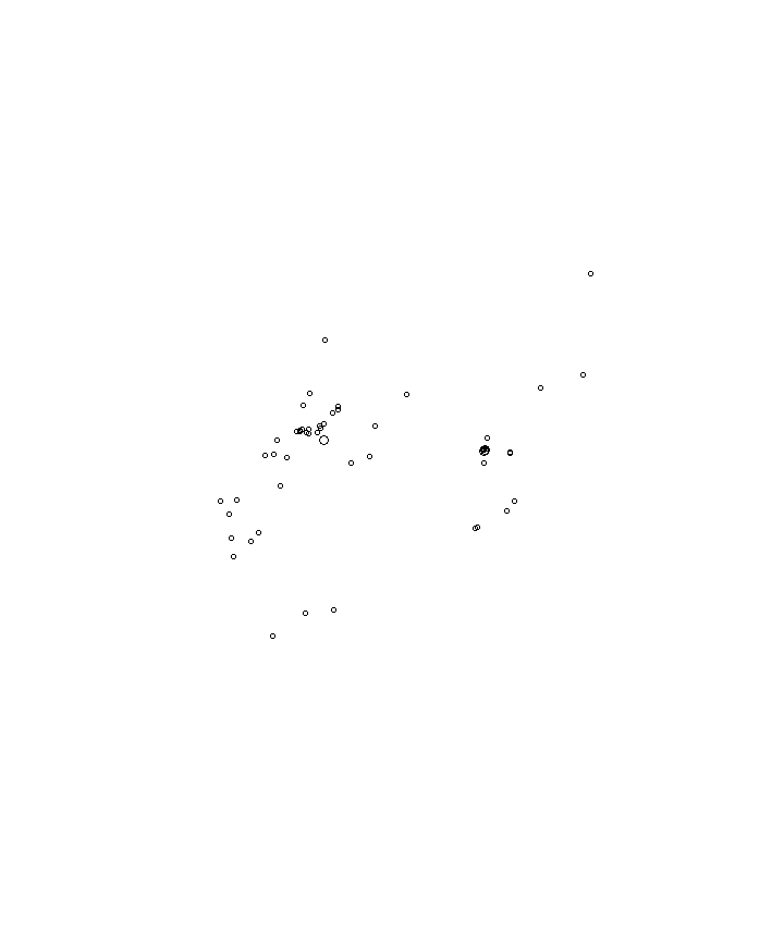 Overlay Image